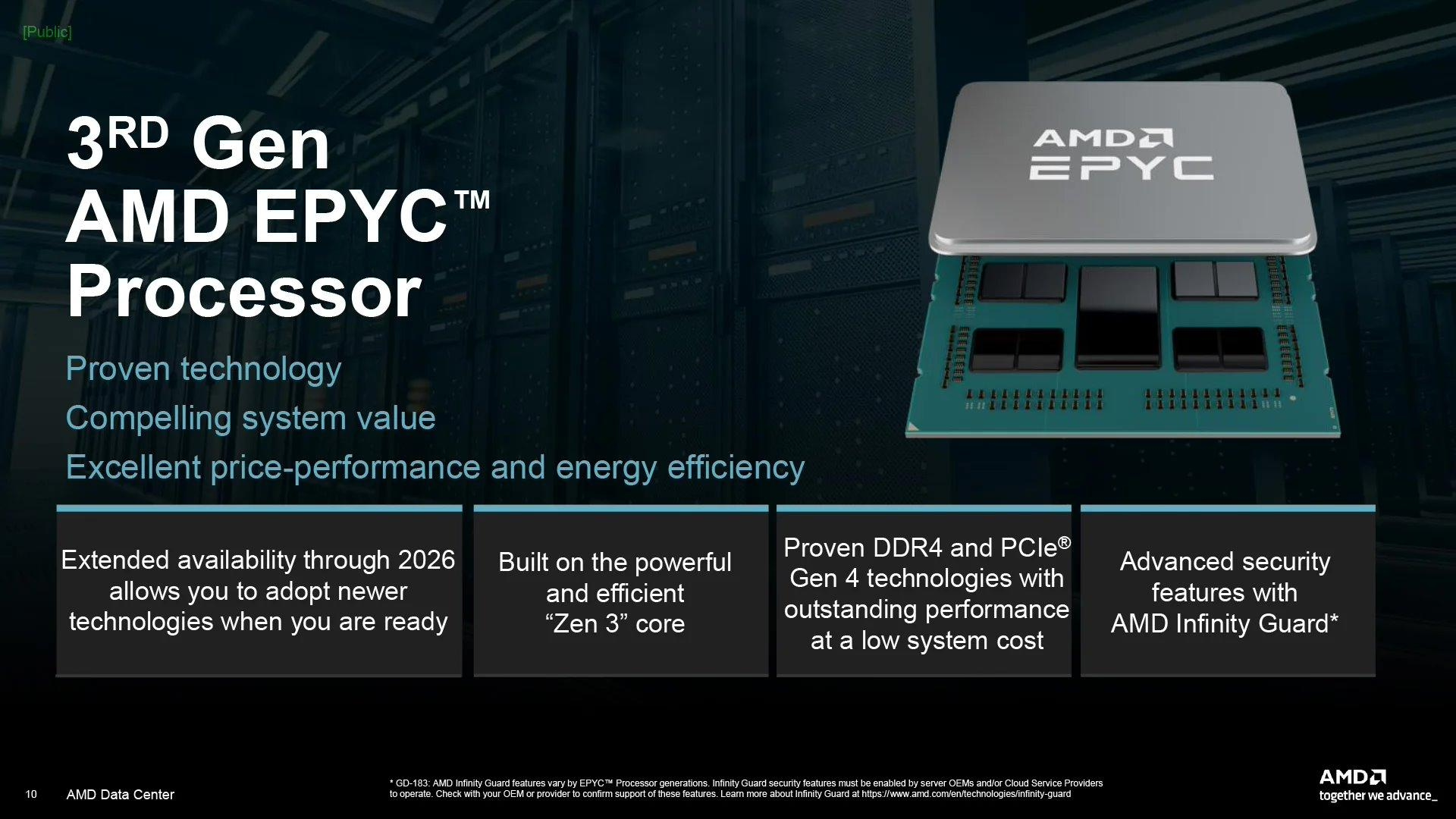 Committed to supporting AMD's expansion of the EPYC 7003 