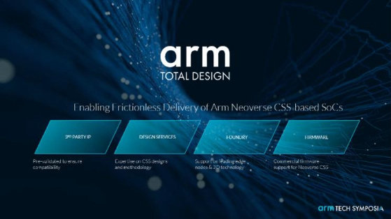 Why do Nvidia, AWS, and Alibaba all like Arm's server CPU?