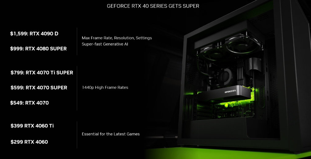 News reports that Nvidia will discontinue production of RTX 4080 and 4070Ti graphics cards to make way for SUPER's new products