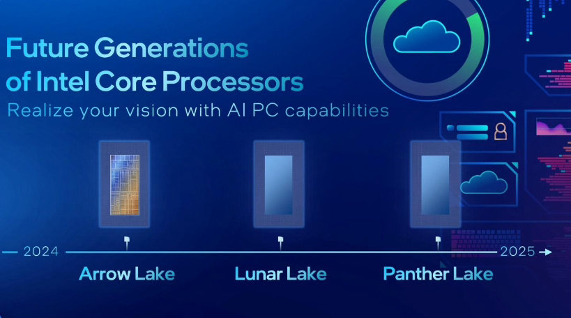 Intel Arrow Lake and Lunar Lake processors equipped with 8 Xe cores appear in the SiSoftware database