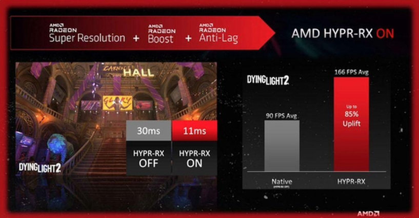 AMD believes that it has more advantages in frame generation technology than Nvidia