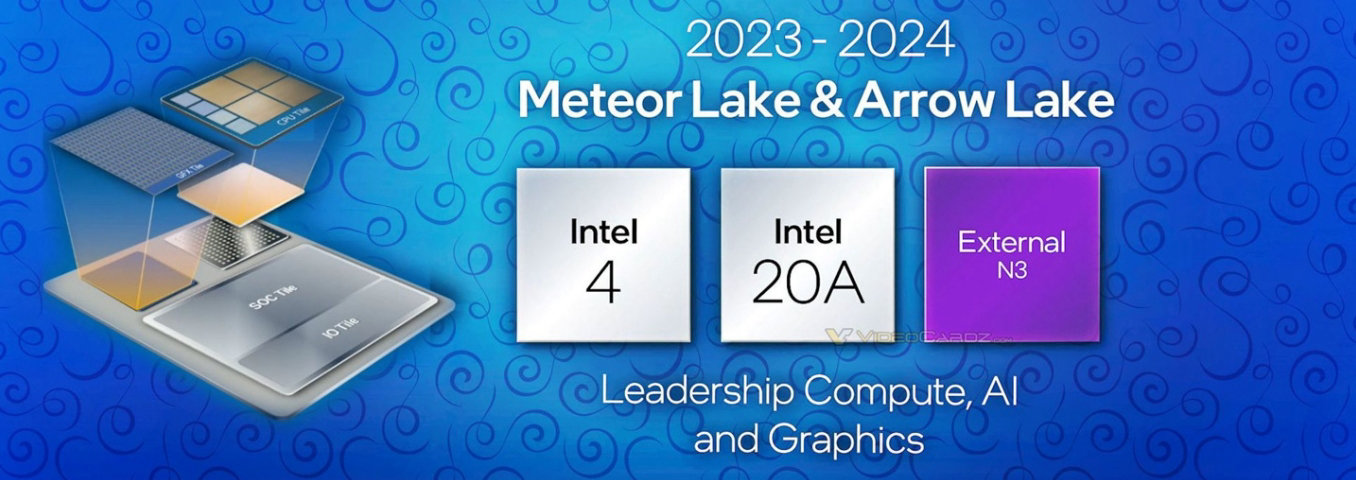 It is reported that the Intel Arrow Lake-U processor will be used as a low-cost alternative to Lunar Lake, using the Intel 3 process