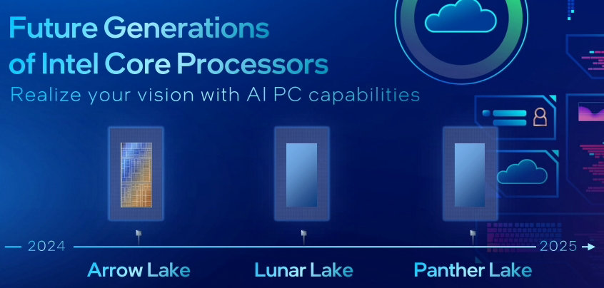 Intel CEO Pat Gelsinger reveals that the new Panther Lake processor will significantly improve AI performance - Intel's latest technological breakthrough