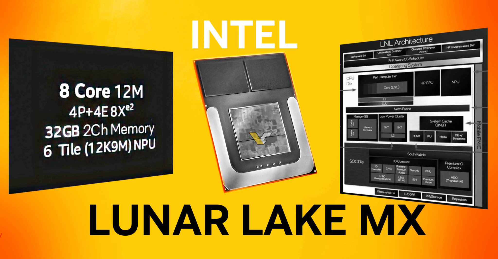 Intel Lunar Lake processor news: multi-core performance in 17W configuration is 50% higher than 15W Meteor Lake-U